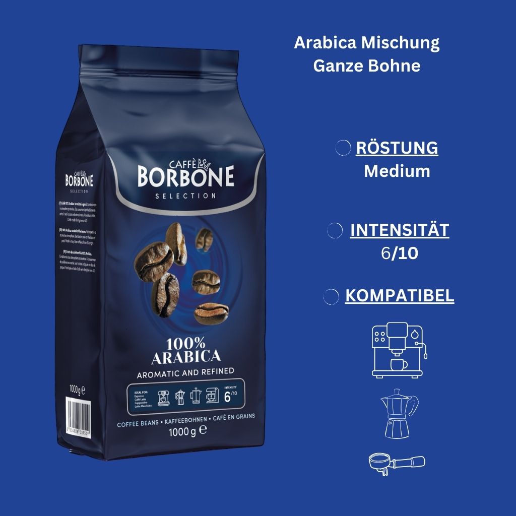 Caffè Borbone Selection Kaffee Probierpaket 4kg Caffè Borbone Selection Kaffee Probierpaket 4kg