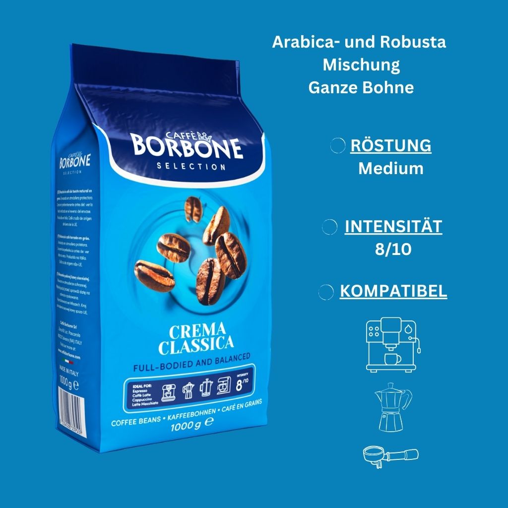 Caffè Borbone Selection Kaffee Probierpaket 4kg Caffè Borbone Selection Kaffee Probierpaket 4kg