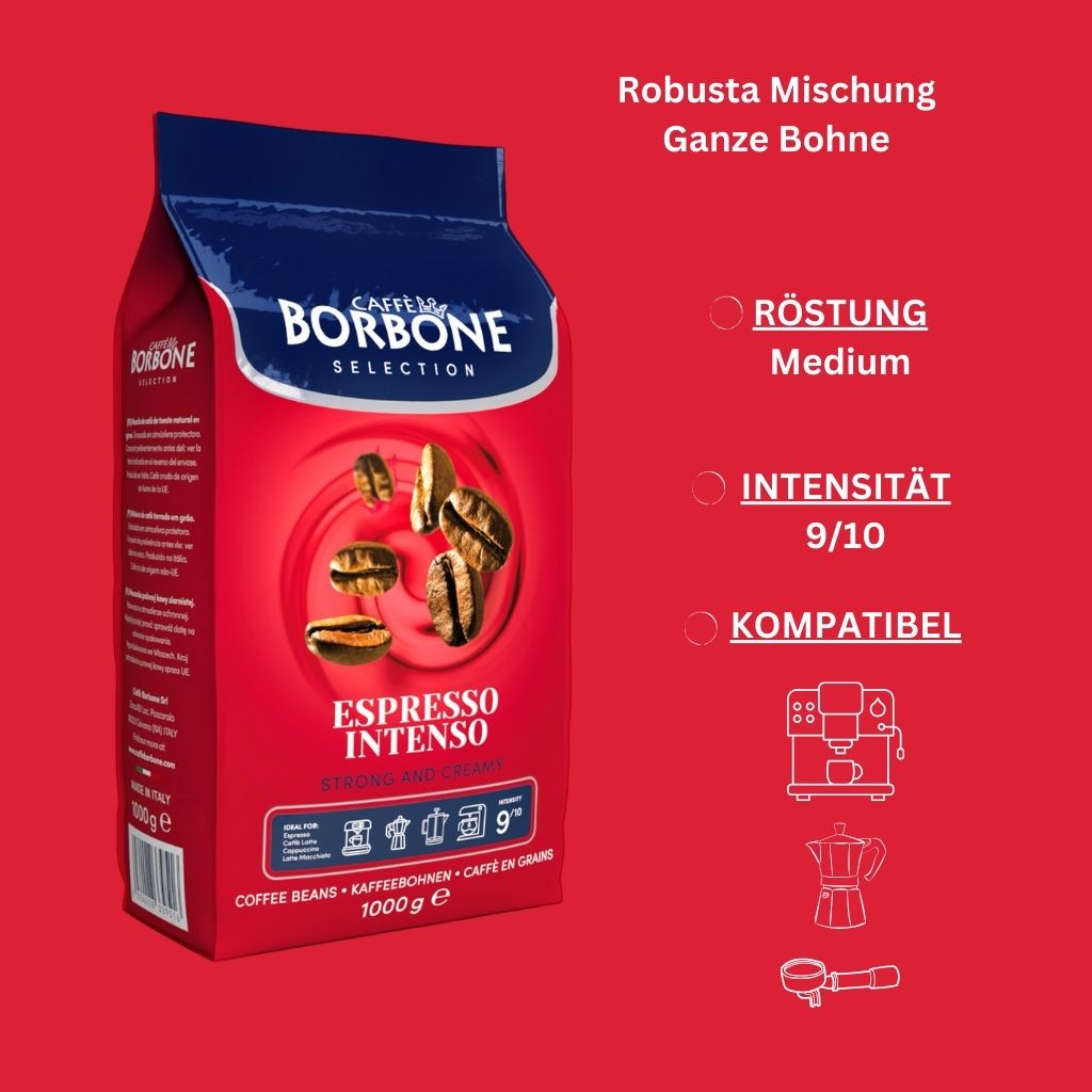 Caffè Borbone Selection Kaffee Probierpaket 4kg Caffè Borbone Selection Kaffee Probierpaket 4kg