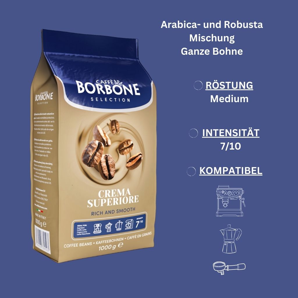Caffè Borbone Selection Kaffee Probierpaket 4kg Caffè Borbone Selection Kaffee Probierpaket 4kg